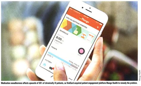 mango.concentrix|pay hub sign in.